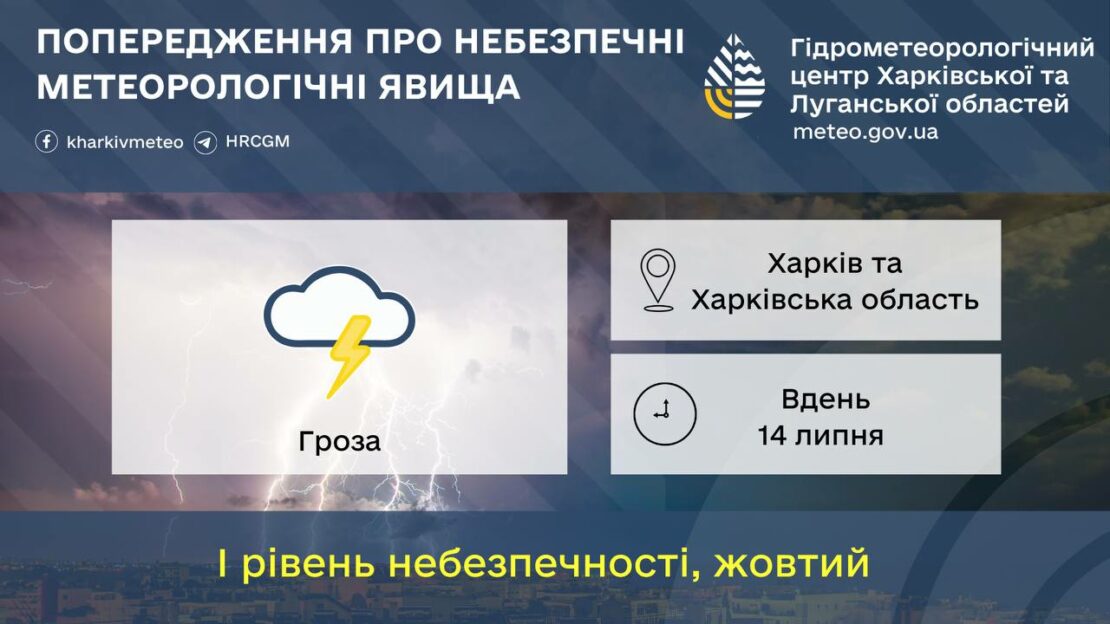 Завтра у Харкові та області очікується гроза
