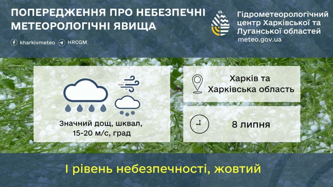 У найближчу годину в Харкові очікується дощ та град