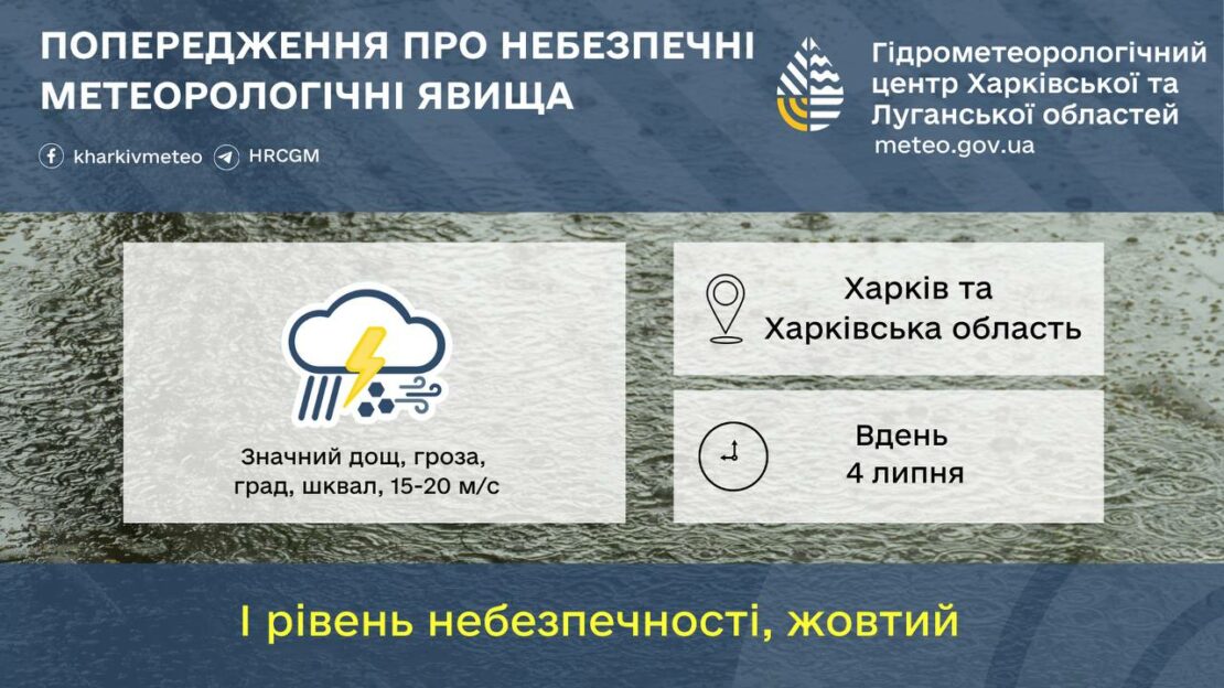 Завтра на Харківщині прогнозують дощ та грозу