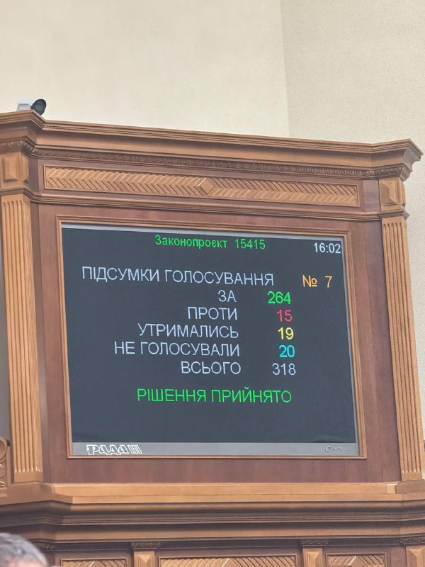 Верховна Рада затвердила оновлений склад Кабінету Міністрів України