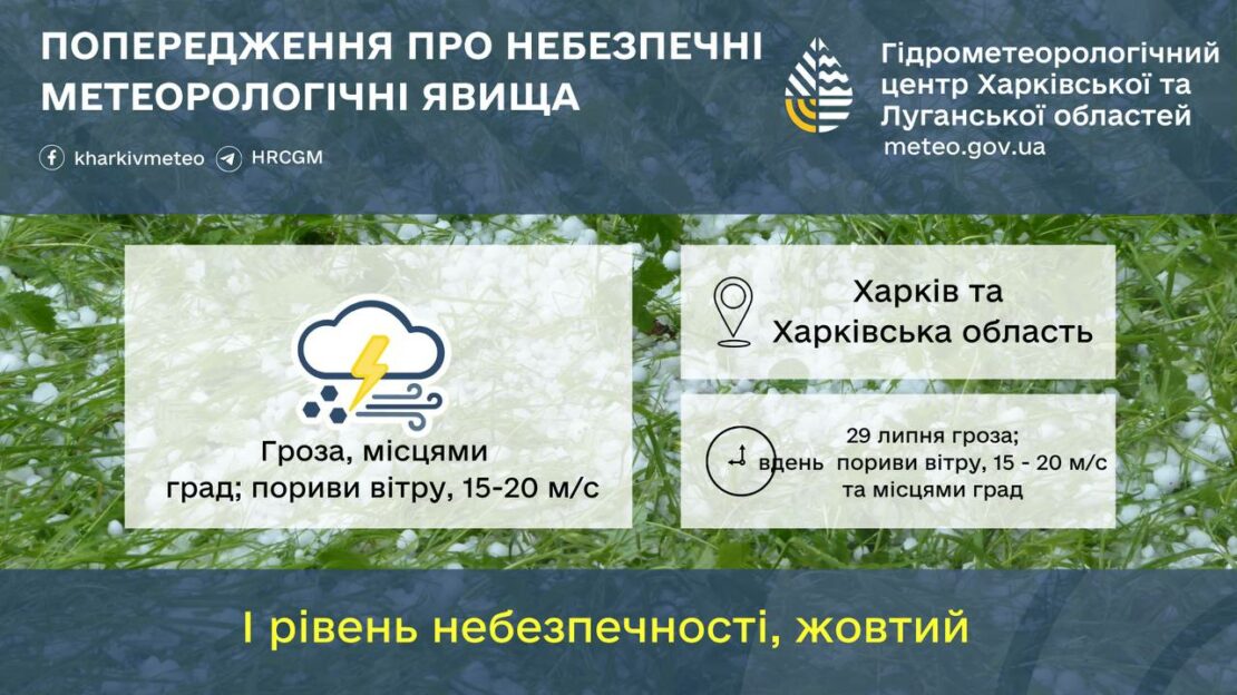 Завтра у Харкові та області прогнозують грозу