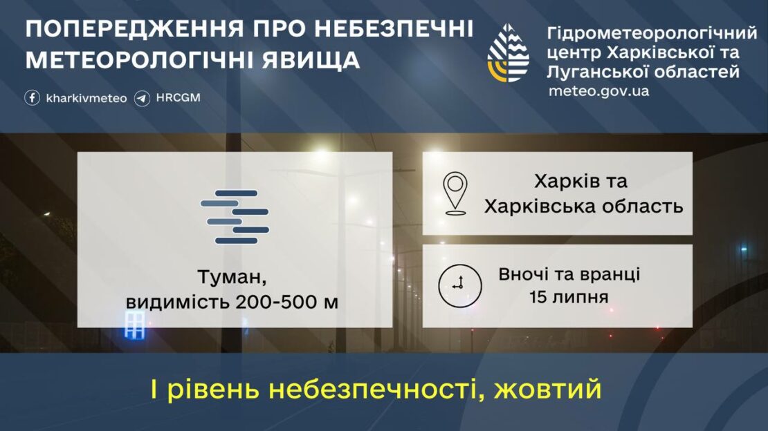 Завтра у Харкові та області очікується гроза