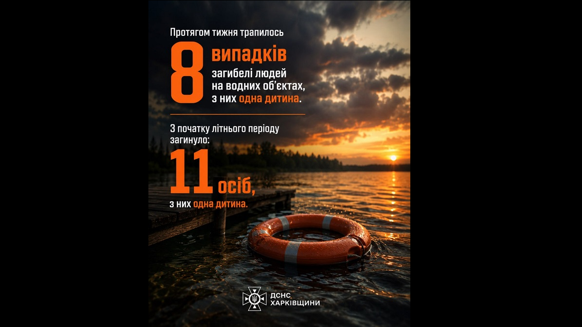 За тиждень на воді загинули 8 жителів Харківщини