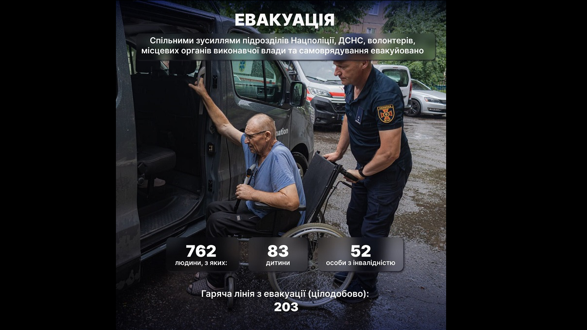 Триває евакуація людей із прифронтових громад: що варто знати