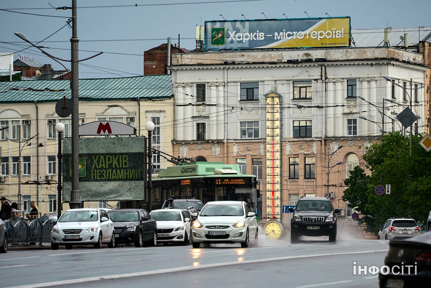 Прогноз погоди у Харкові на 29 липня 2026 року