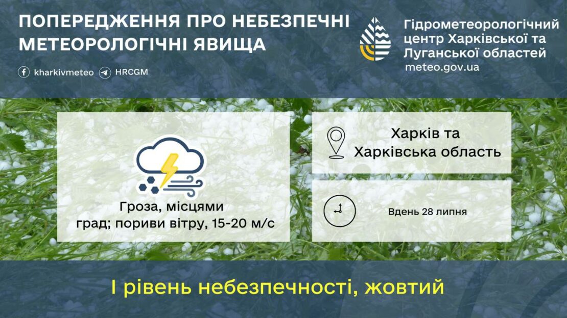 Завтра у Харкові та області очікується гроза