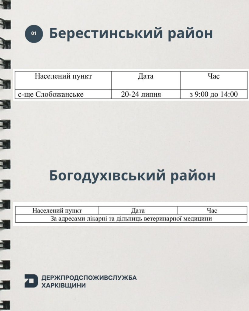 На Харківщині вакцинують тварин проти сказу