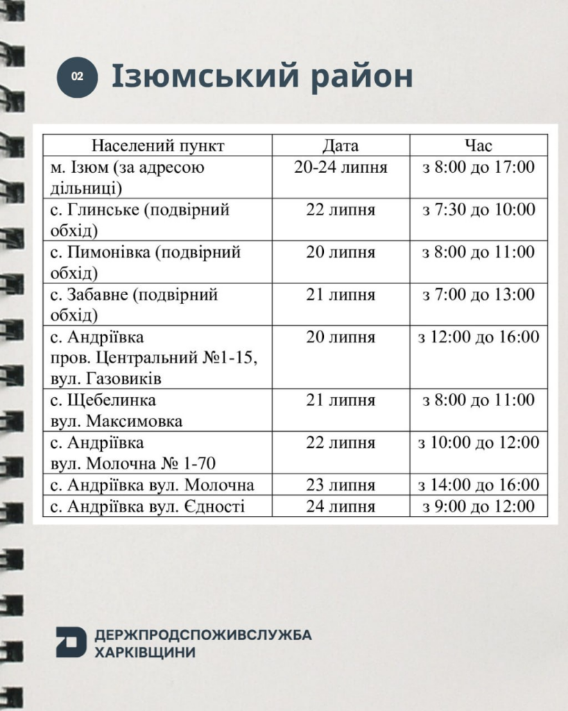 На Харківщині вакцинують тварин проти сказу