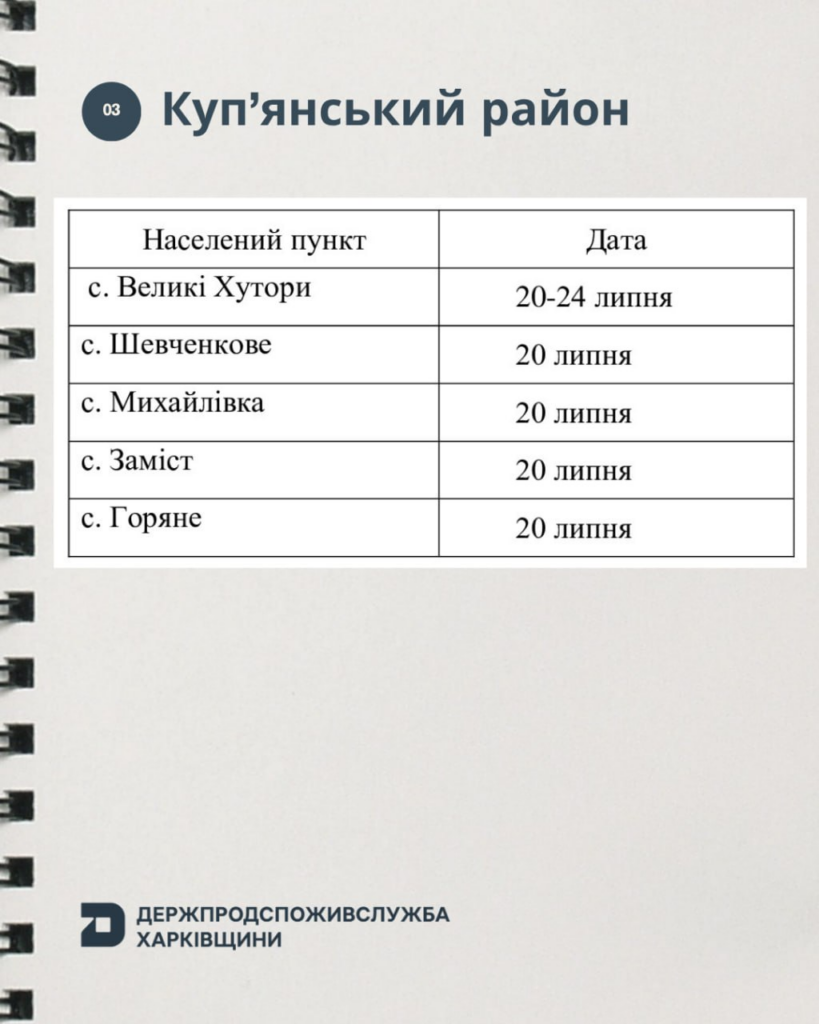 На Харківщині вакцинують тварин проти сказу