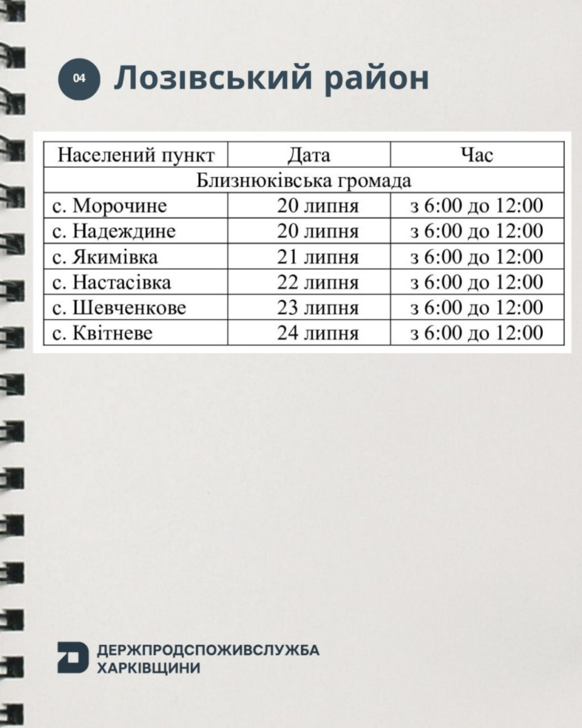 На Харківщині вакцинують тварин проти сказу