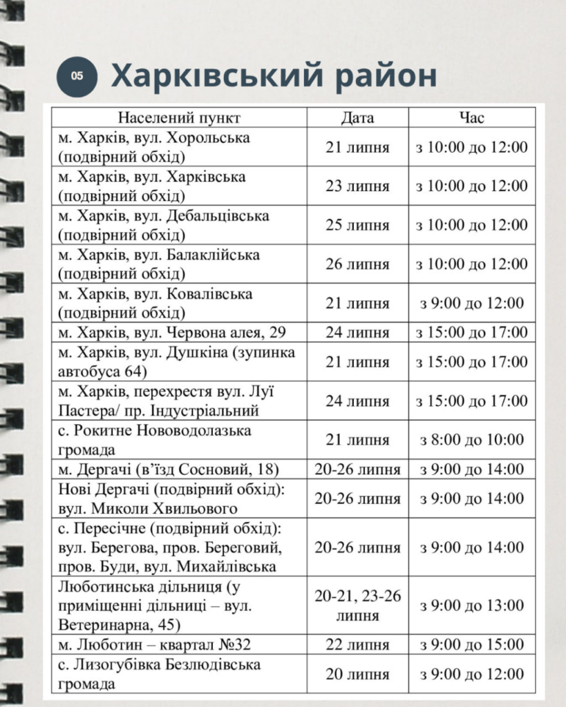 На Харківщині вакцинують тварин проти сказу