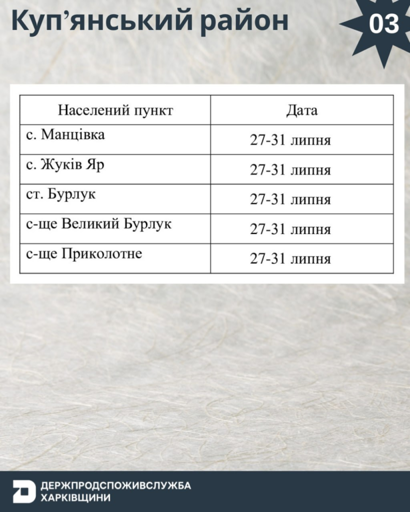 На Харківщині продовжують вакцинацію домашніх тварин від сказу