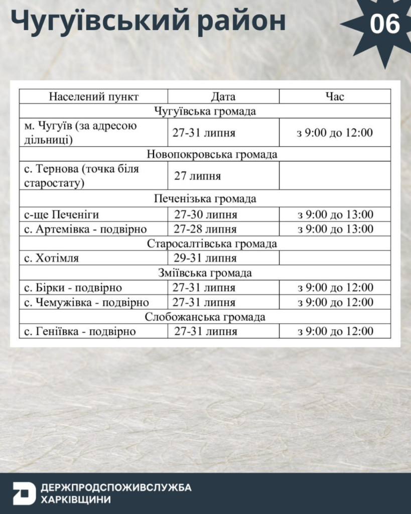 На Харківщині продовжують вакцинацію домашніх тварин від сказу