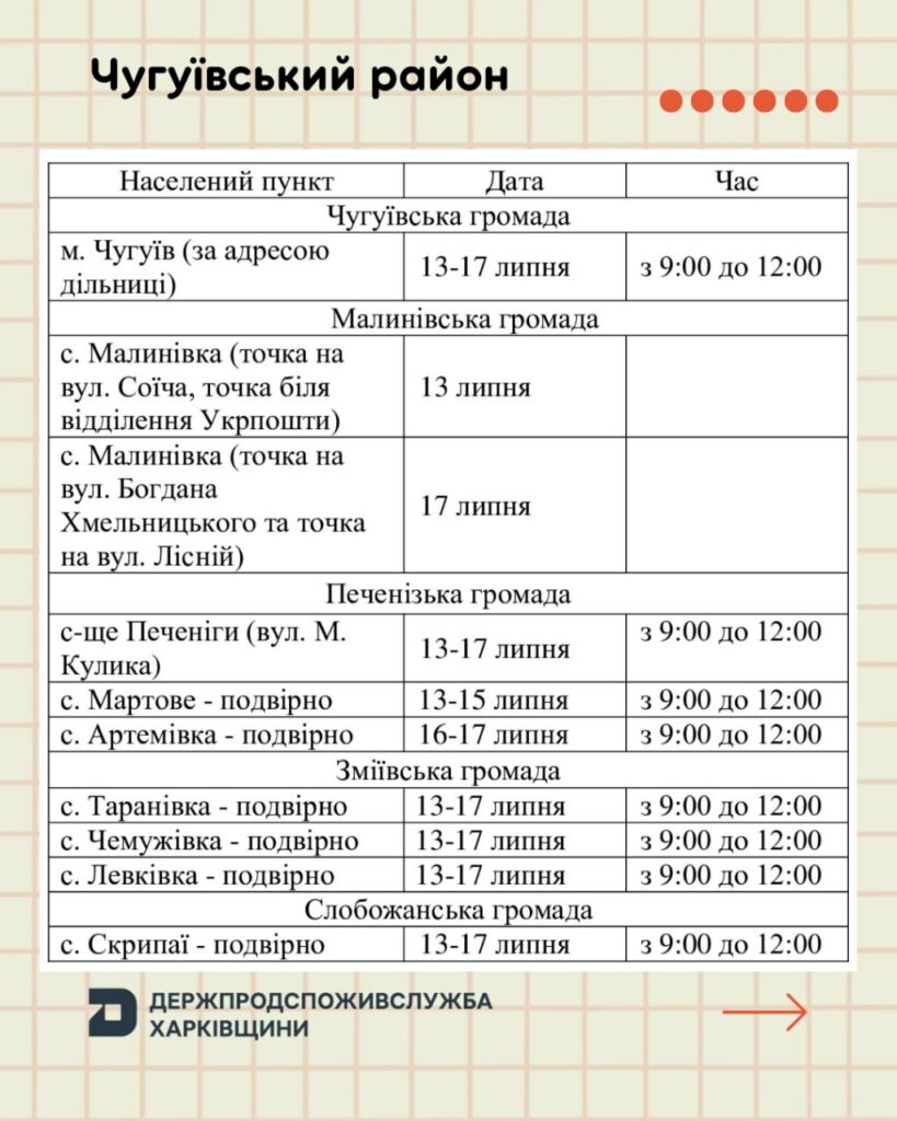 Вакцинації домашніх тварин проти сказу на Харківщині