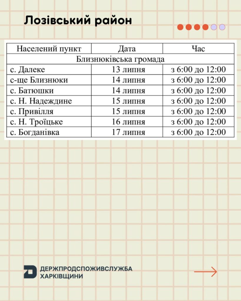 Вакцинації домашніх тварин проти сказу на Харківщині