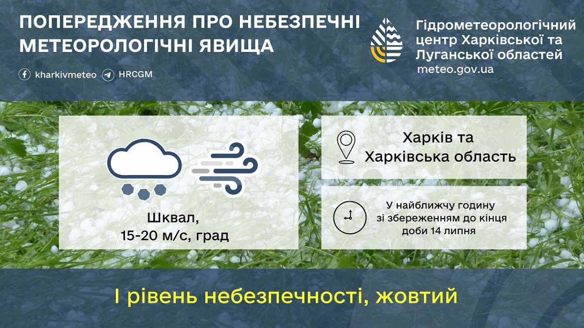 Увага! На Харківщину насувається негода