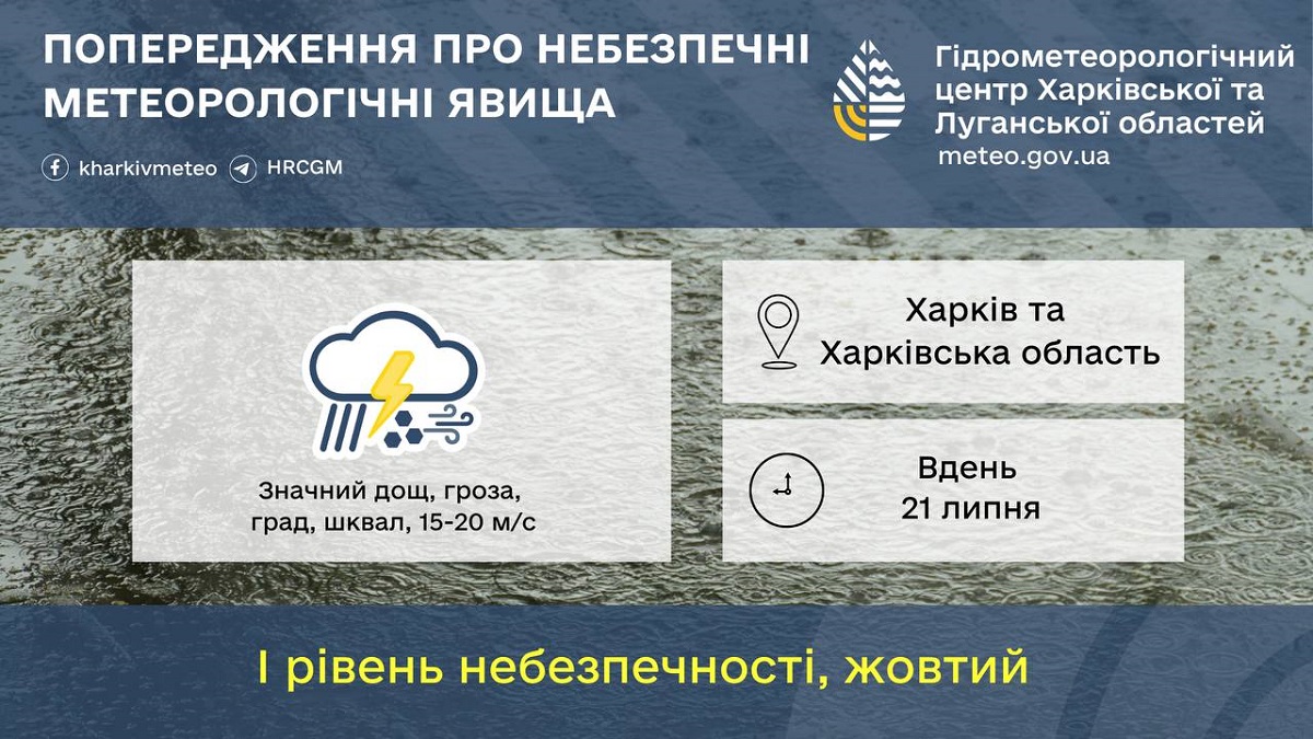 Завтра на Харківщині очікується різке погіршення погоди
