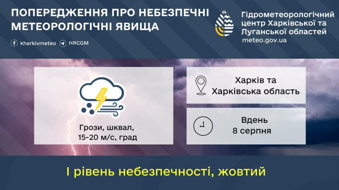 Завтра на Харківщині прогнозують грозу та град
