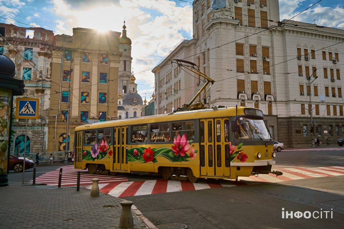 Погода у Харкові на сьогодні, 21 серпня