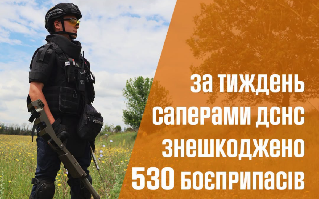 Протягом тижня на Харківщині знищили понад півтисячі вибухонебезпечних предметів