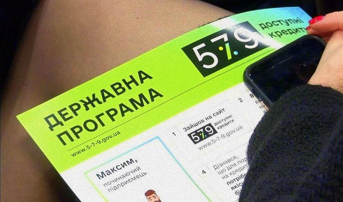 За тиждень підприємці отримали 2,4 млрд грн доступних кредитів