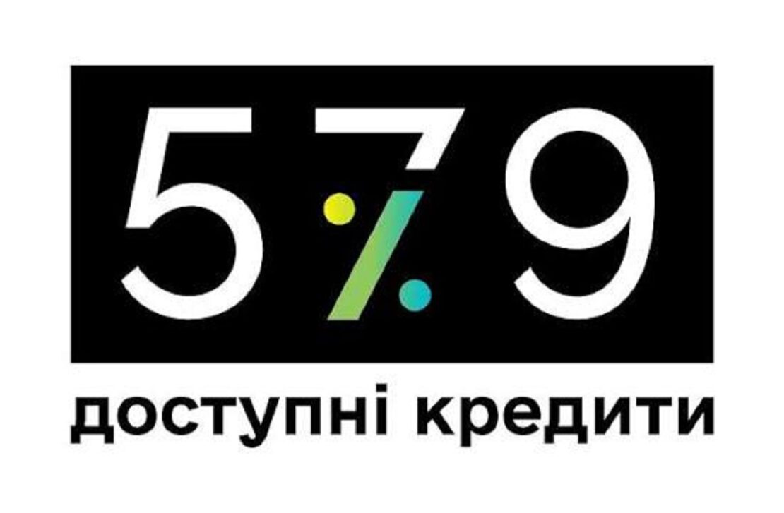 За тиждень підприємці отримали 2,6 млрд грн за держпрограмою «5-7-9%»