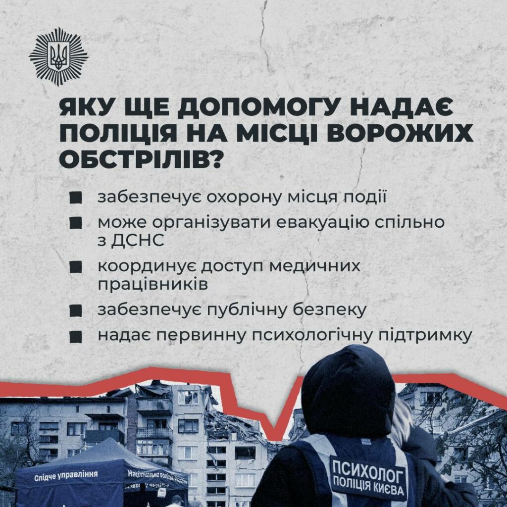 Житло постраждало внаслідок ворожого обстрілу: алгоритм дій