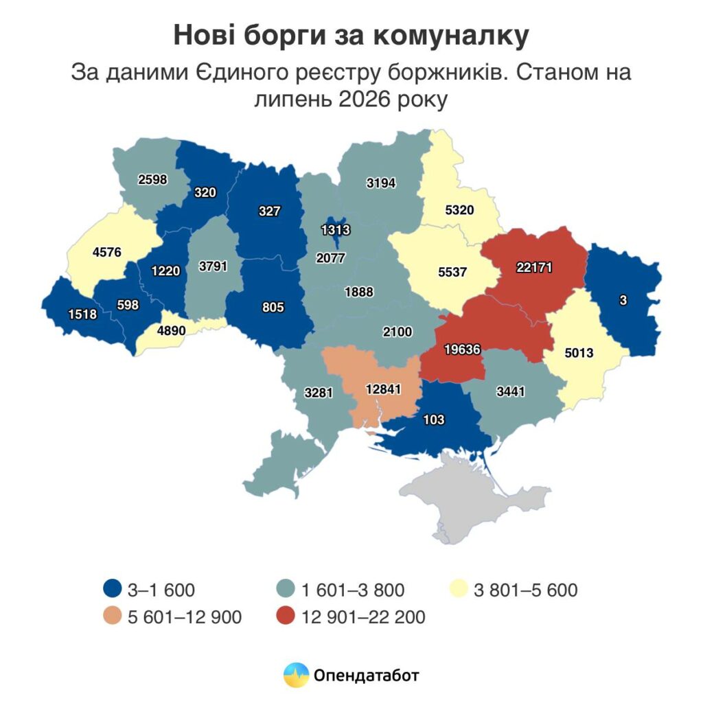 Українці продовжують накопичувати борги за комуналку