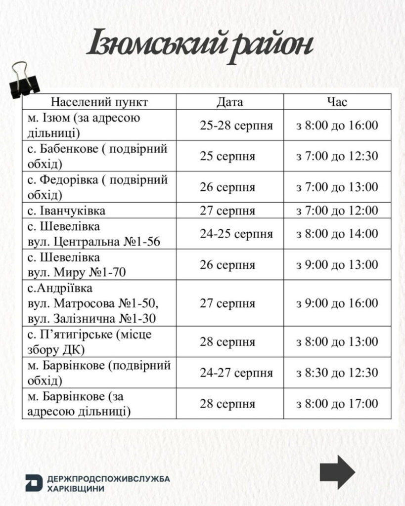 Де цього тижня в Харківській області вакцинують домашніх тварин проти сказу