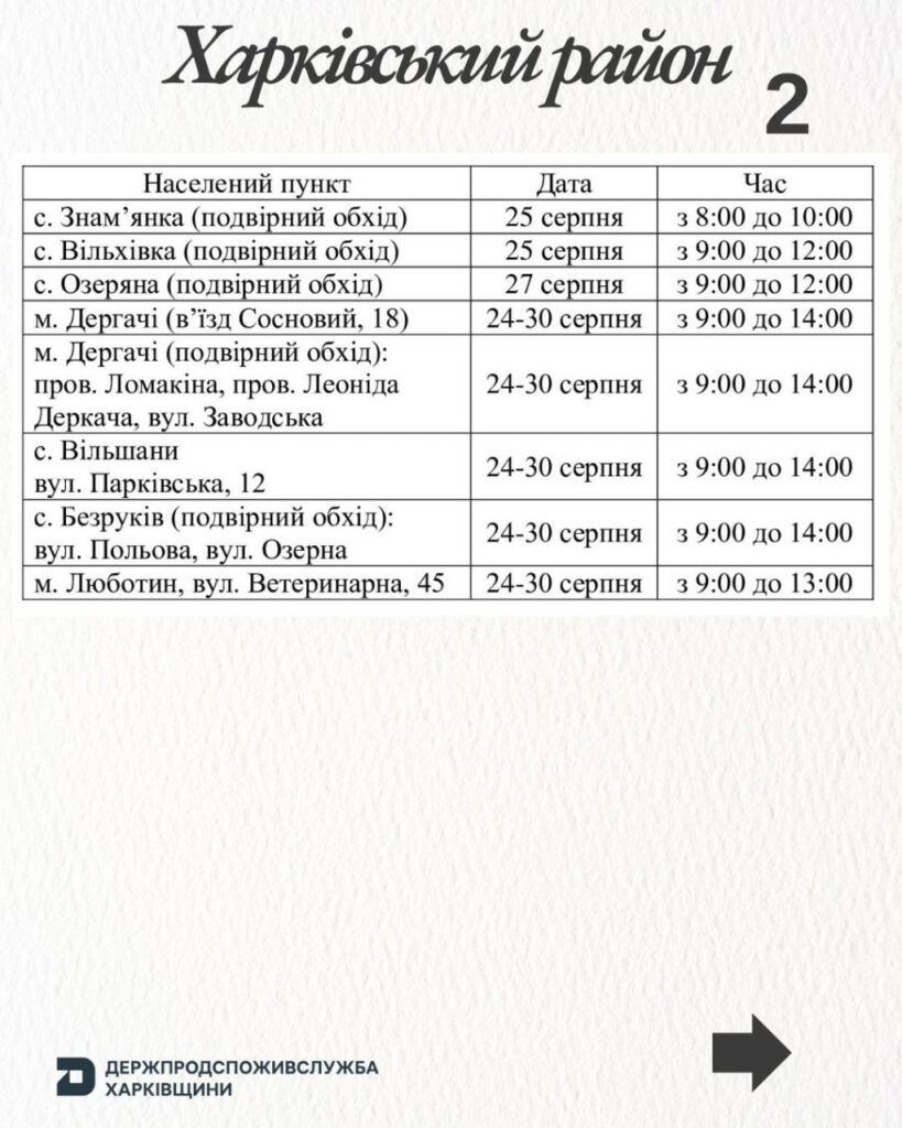 Де цього тижня в Харківській області вакцинують домашніх тварин проти сказу