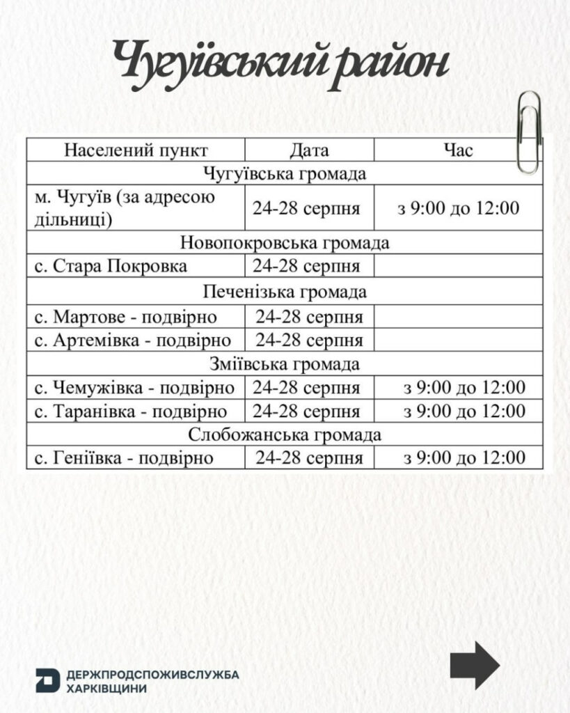 Де цього тижня в Харківській області вакцинують домашніх тварин проти сказу