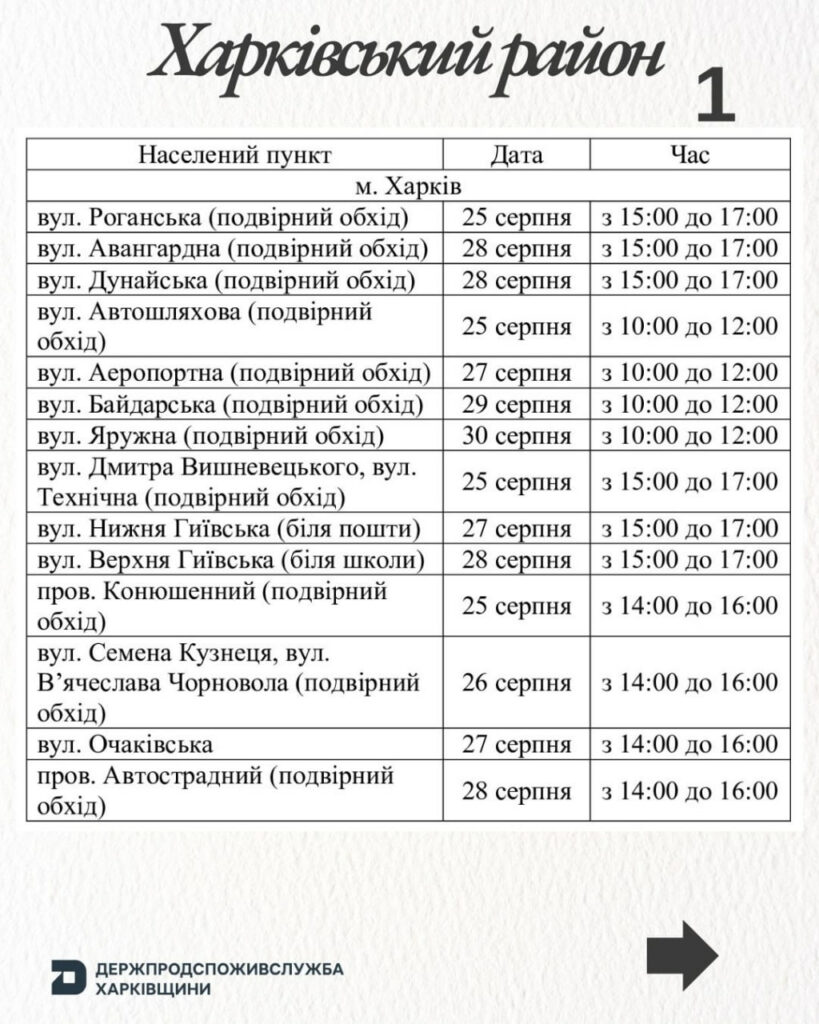 Де цього тижня в Харківській області вакцинують домашніх тварин проти сказу