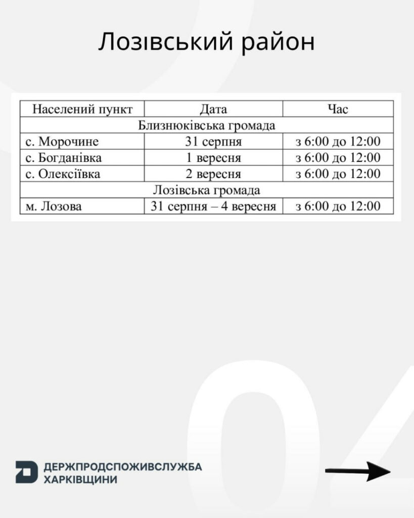 Де цього тижня можна щепити тварин проти сказу в Харківській області