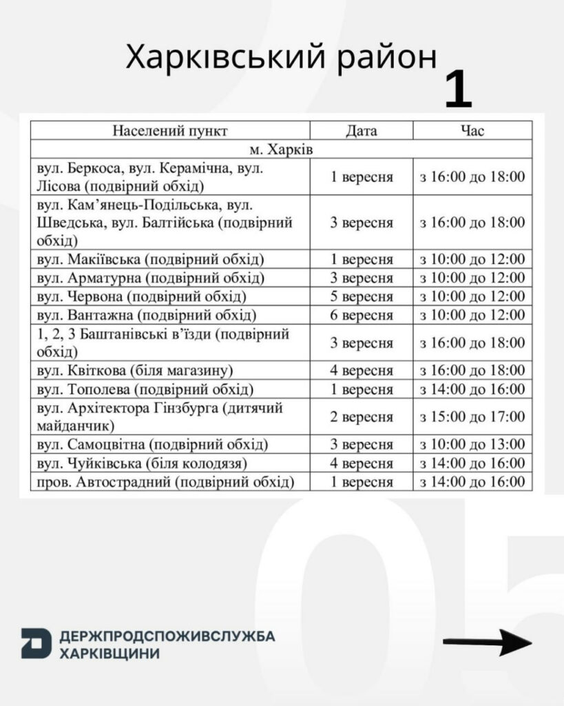 Де цього тижня можна щепити тварин проти сказу в Харківській області