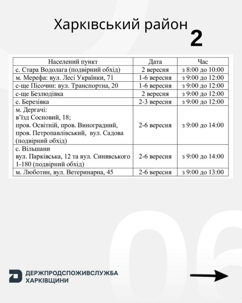 Де цього тижня можна щепити тварин проти сказу в Харківській області