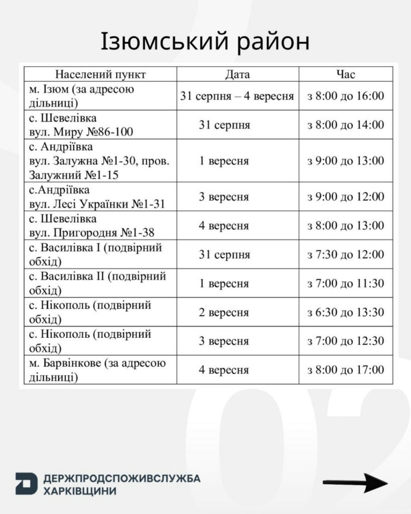 Де цього тижня можна щепити тварин проти сказу в Харківській області