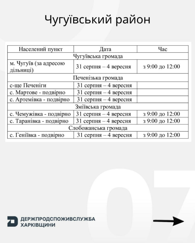 Де цього тижня можна щепити тварин проти сказу в Харківській області