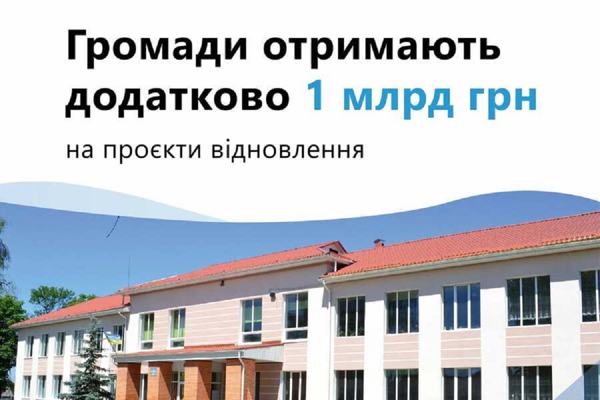 Уряд збільшив фінансування проєктів відновлення ще на 1 млрд гривень
