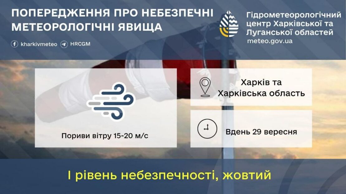 У Харкові та області прогнозують сильний вітер