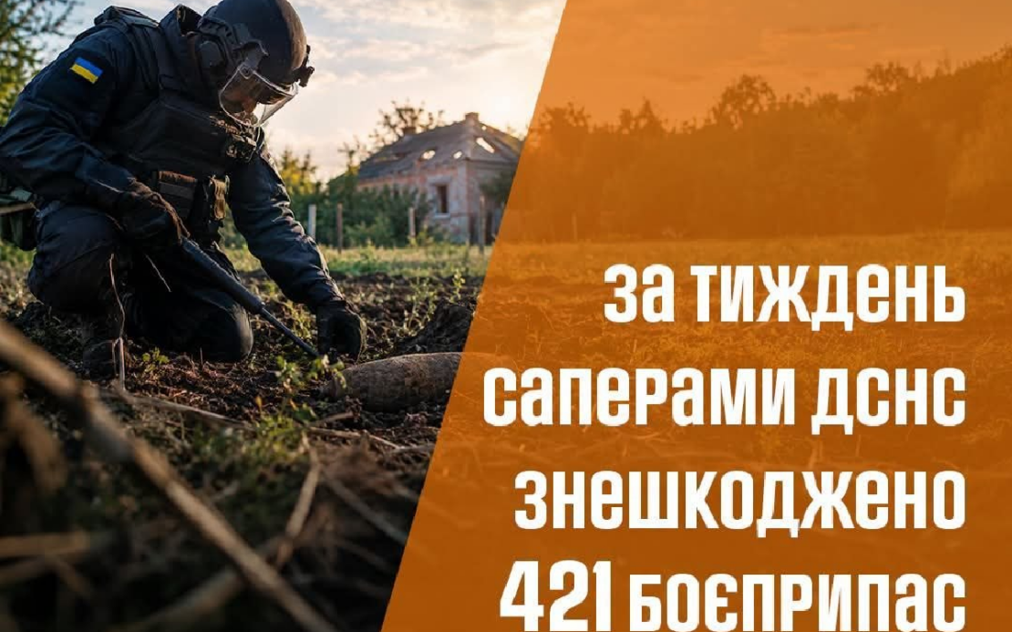 За тиждень сапери ДСНС знищили на Харківщині 421 ворожий боєприпас