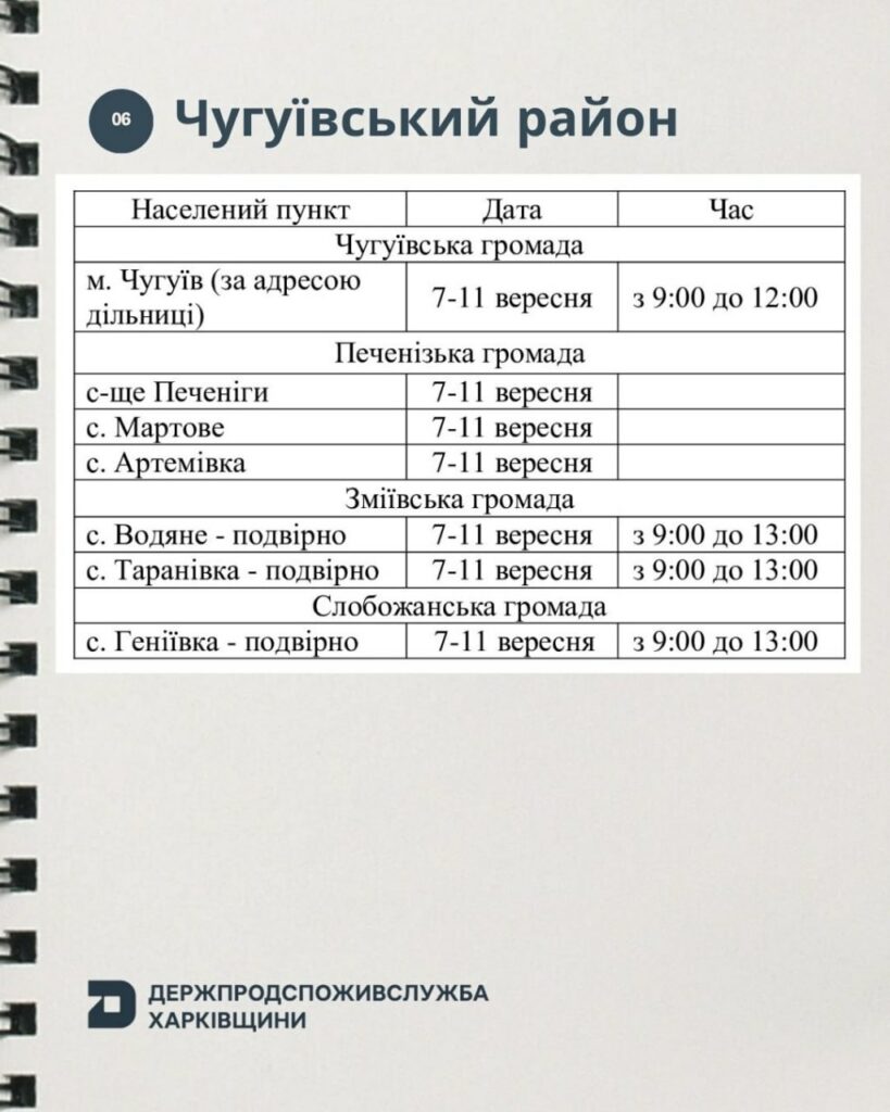 На Харківщини триває кампанія з вакцинації домашніх тварин проти сказу