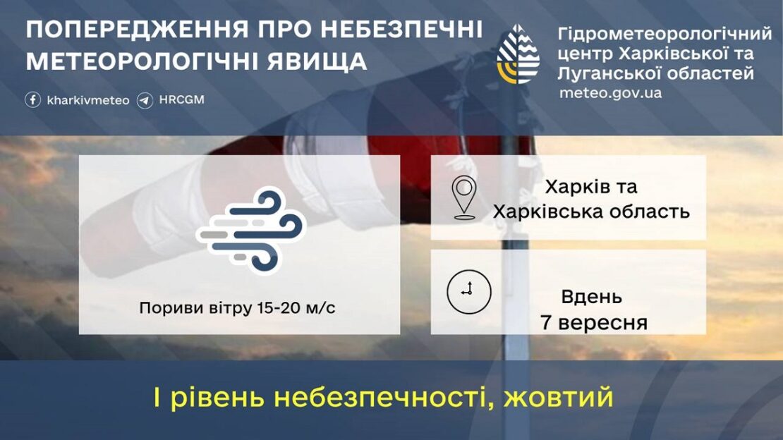 Вдень 7 вересня очікуються сильні пориви вітру