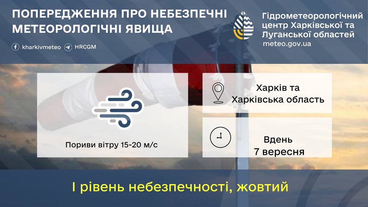 Вдень 7 вересня очікуються сильні пориви вітру