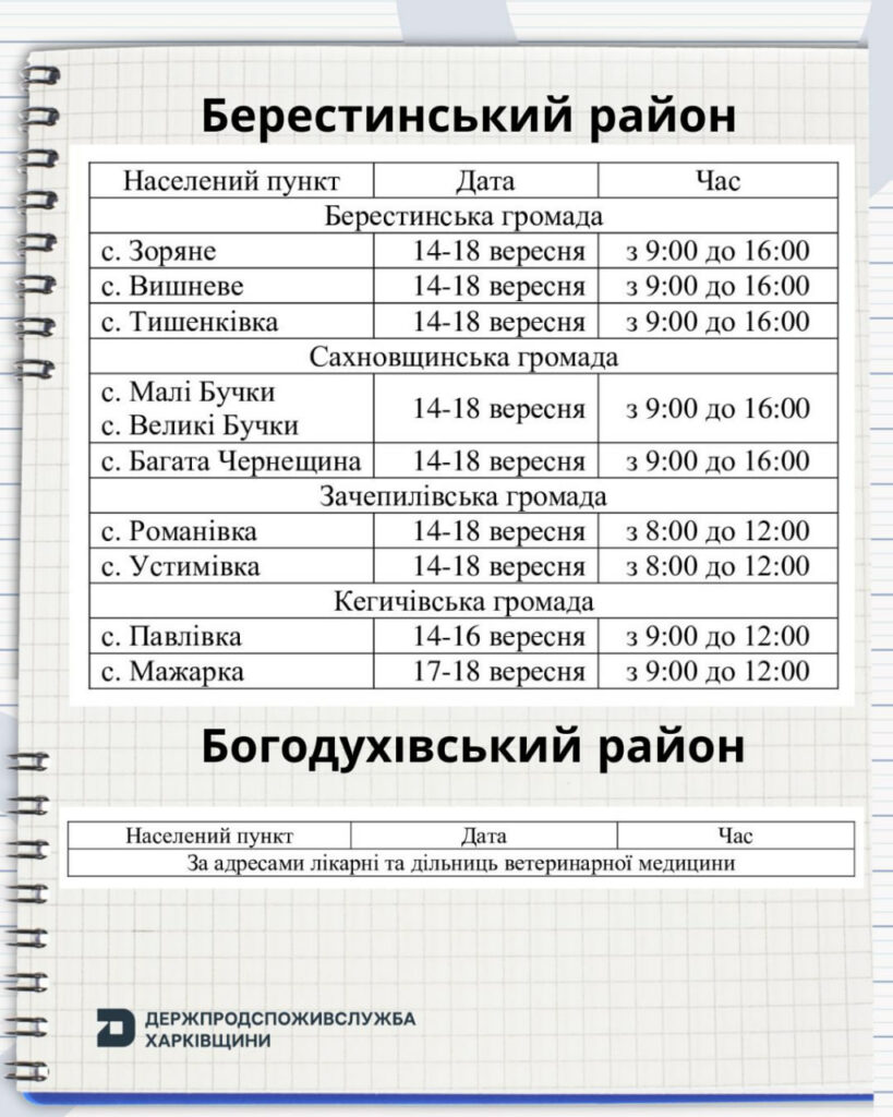 Де на Харківщині можна вакцинувати домашніх тварин проти сказу