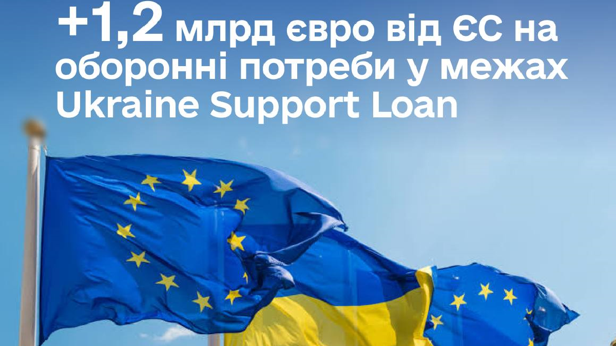 Україна отримала ще 1,2 млрд євро від ЄС на оборонні потреби