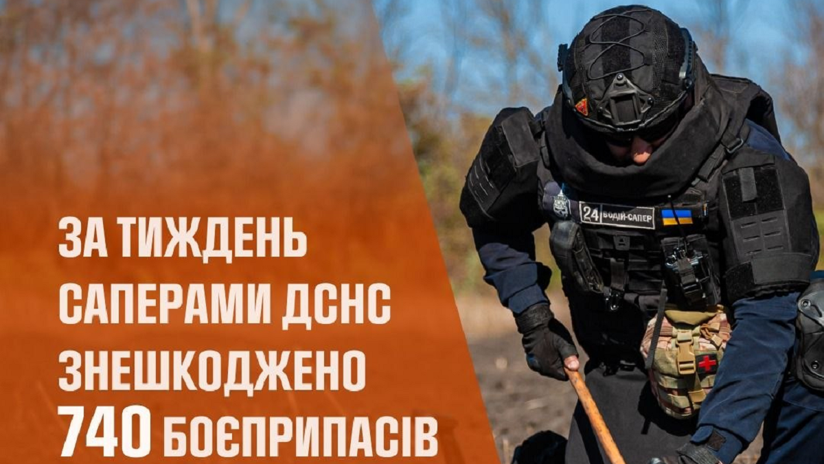 За тиждень на Харківщині знешкодили понад 700 вибухонебезпечних предметів