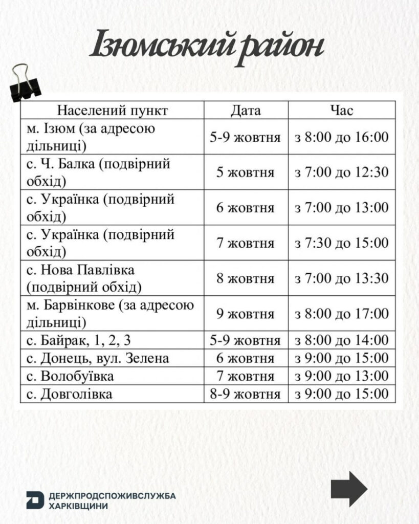Де цього тижня на Харківщині безкоштовно вакцинувати тварин від сказу