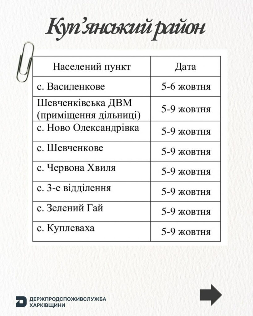 Де цього тижня на Харківщині безкоштовно вакцинувати тварин від сказу