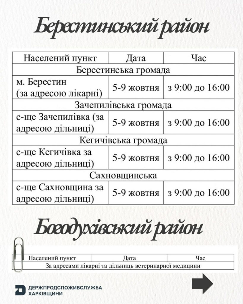 Де цього тижня на Харківщині безкоштовно вакцинувати тварин від сказу