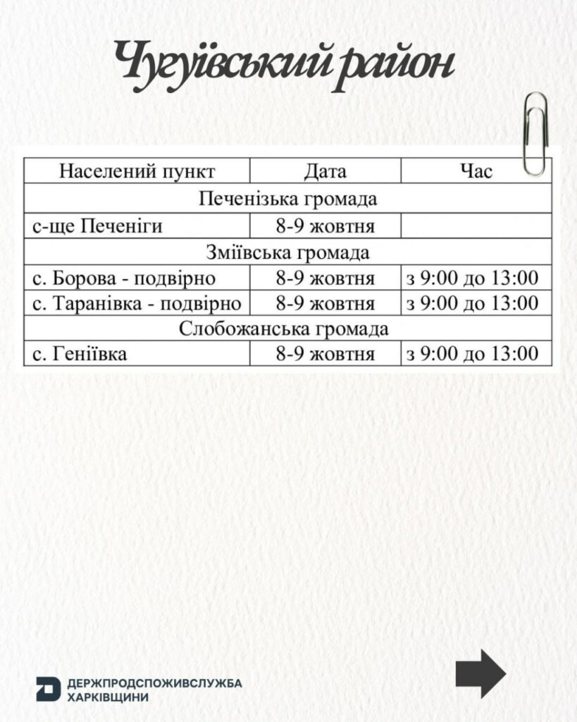 Де цього тижня на Харківщині безкоштовно вакцинувати тварин від сказу